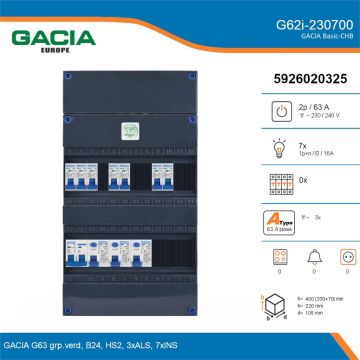GACIA G62i-230700, 1-fase groepenkast 63A met installatieautomaten, 7-groepen, details