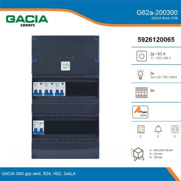 GACIA G62a-200300, 1-fase groepenkast 63A met aardlekautomaten, 3-groepen, details