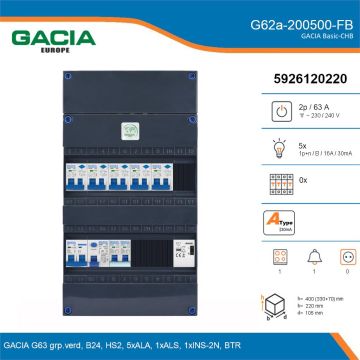 GACIA G62a-200500-FB, 1-fase groepenkast 63A met aardlekautomaten, 6-groepen, fornuisgroep, beltrafo, details