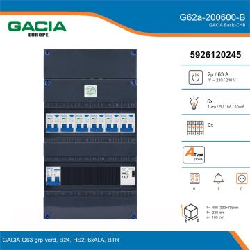 GACIA G62a-200600-B, 1-fase groepenkast 63A met aardlekautomaten, 6-groepen, beltrafo, details