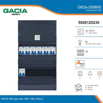 GACIA G62a-200600, 1-fase groepenkast 63A met aardlekautomaten, 6-groepen, details