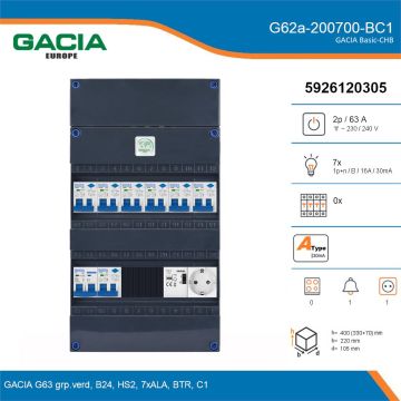 GACIA G62a-200700-BC1, 1-fase groepenkast 63A met aardlekautomaten, 7-groepen, beltrafo, 1V-contactdoos, details