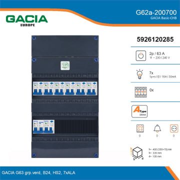 GACIA G62a-200700, 1-fase groepenkast 63A met aardlekautomaten, 7-groepen, details