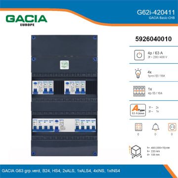 GACIA G62i-420411, 3-fase groepenkast 63A met installatieautomaten, 5-groepen, details