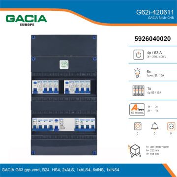 GACIA G62i-420611, 3-fase groepenkast 63A met installatieautomaten, 7-groepen, details