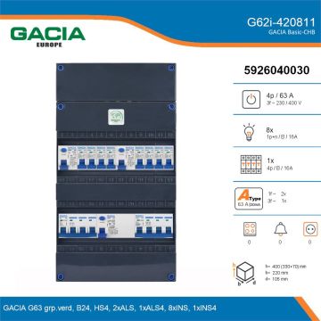 GACIA G62i-420811, 3-fase groepenkast 63A met installatieautomaten, 9-groepen, details
