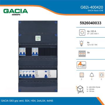 GACIA G62i-400420, 3-fase groepenkast 63A met installatieautomaten, 4-groepen, details