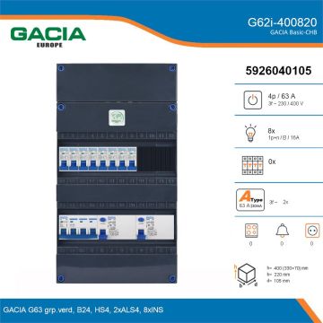 GACIA G62i-400820, 3-fase groepenkast 63A met installatieautomaten, 8-groepen, details