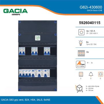 GACIA G62i-430600, 3-fase groepenkast 63A met installatieautomaten, 6-groepen, details