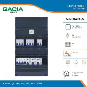 GACIA G62i-430800, 3-fase groepenkast 63A met installatieautomaten, 8-groepen, details