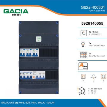 GACIA G62a-400301, 3-fase groepenkast 63A met aardlekautomaten, 4-groepen, details