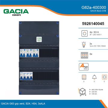 GACIA G62a-400300, 3-fase groepenkast 63A met aardlekautomaten, 3-groepen, details