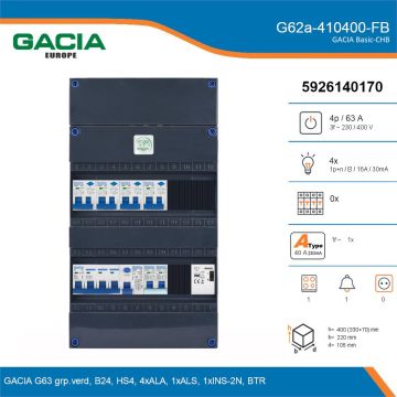 GACIA G62a-410400-FB, 3-fase groepenkast 63A met aardlekautomaten, 5-groepen, fornuisgroep, beltrafo, details