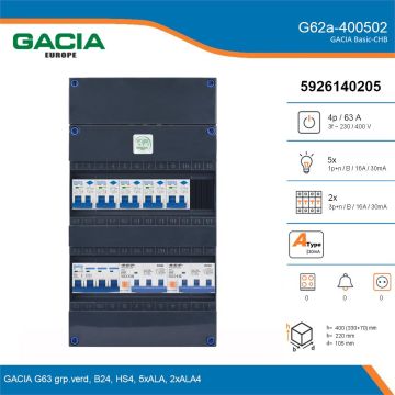 GACIA G62a-400502, 3-fase groepenkast 63A met aardlekautomaten, 6-groepen, details