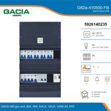 GACIA G62a-410500-FB, 3-fase groepenkast 63A met aardlekautomaten, 6-groepen, fornuisgroep, beltrafo, details