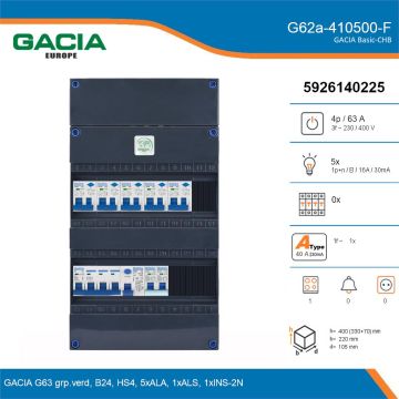 GACIA G62a-410500-F, 3-fase groepenkast 63A met aardlekautomaten, 6-groepen, fornuisgroep, details