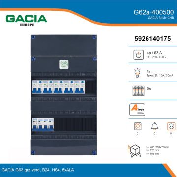 GACIA G62a-400500, 3-fase groepenkast 63A met aardlekautomaten, 5-groepen, details
