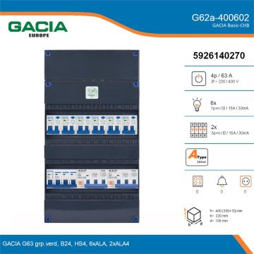 GACIA G62a-400602, 3-fase groepenkast 63A met aardlekautomaten, 7-groepen, details