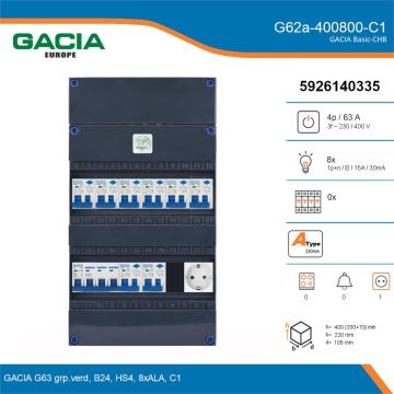 GACIA G62a-400800-C1, 3-fase groepenkast 63A met aardlekautomaten, 8-groepen, 1V-contactdoos, details
