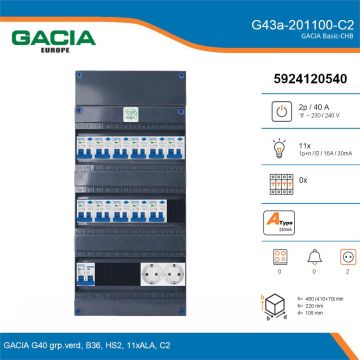 GACIA G43a-201100-C2, 1-fase groepenkast 40A met aardlekautomaten, 11-groepen, 2V-contactdoos, details
