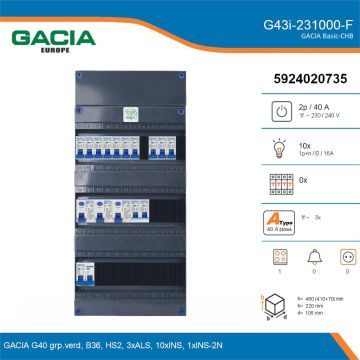 GACIA G43i-231000-F, 1-fase groepenkast 40A met installatieautomaten, 11-groepen, fornuisgroep, details