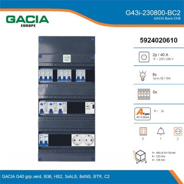 GACIA G43i-230800-BC2, 1-fase groepenkast 40A met installatieautomaten, 8-groepen, beltrafo, 2V-contactdoos, details
