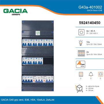 GACIA G43a-401002, 3-fase groepenkast 40A met aardlekautomaten, 12-groepen, details