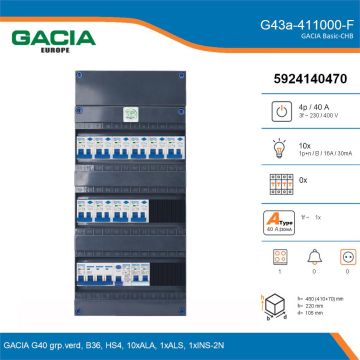 GACIA G43a-411000-F, 3-fase groepenkast 40A met aardlekautomaten, 11-groepen, fornuisgroep, details