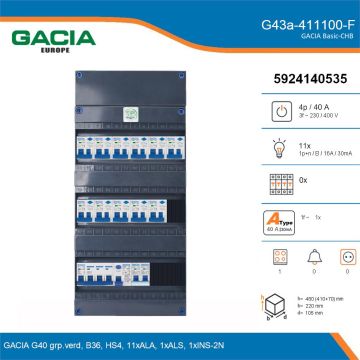 GACIA G43a-411100-F, 3-fase groepenkast 40A met aardlekautomaten, 12-groepen, fornuisgroep, details