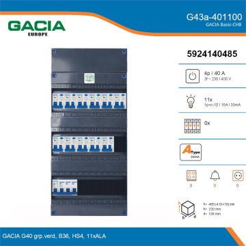 GACIA G43a-401100, 3-fase groepenkast 40A met aardlekautomaten, 11-groepen, details