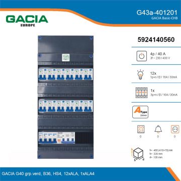 GACIA G43a-401201, 3-fase groepenkast 40A met aardlekautomaten, 13-groepen, details