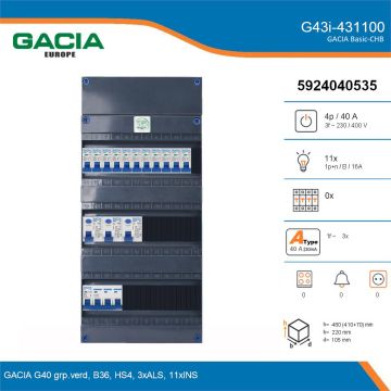 GACIA G43i-431100, 3-fase groepenkast 40A met installatieautomaten, 11-groepen, details