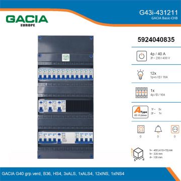 GACIA G43i-431211, 3-fase groepenkast 40A met installatieautomaten, 13-groepen, details