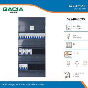 GACIA G43i-431200, 3-fase groepenkast 40A met installatieautomaten, 12-groepen, details
