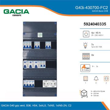 GACIA G43i-430700-FC2, 3-fase groepenkast 40A met installatieautomaten, 8-groepen, fornuisgroep, 2V-contactdoos, details