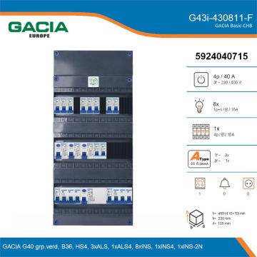 GACIA G43i-430811-F, 3-fase groepenkast 40A met installatieautomaten, 10-groepen, fornuisgroep, details