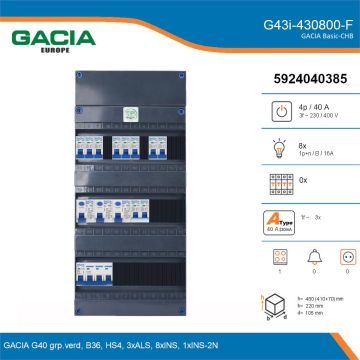 GACIA G43i-430800-F, 3-fase groepenkast 40A met installatieautomaten, 9-groepen, fornuisgroep, details