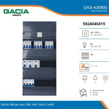 GACIA G43i-430900, 3-fase groepenkast 40A met installatieautomaten, 9-groepen, details