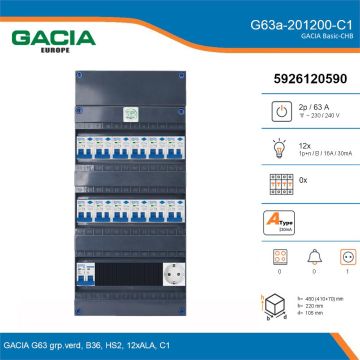 GACIA G63a-201200-C1, 1-fase groepenkast 63A met aardlekautomaten, 12-groepen, 1V-contactdoos, details