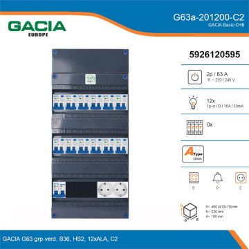 GACIA G63a-201200-C2, 1-fase groepenkast 63A met aardlekautomaten, 12-groepen, 2V-contactdoos, details