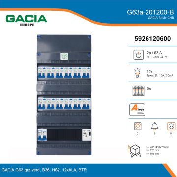 GACIA G63a-201200-B, 1-fase groepenkast 63A met aardlekautomaten, 12-groepen, beltrafo, details