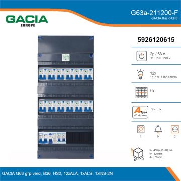 GACIA G63a-211200-F, 1-fase groepenkast 63A met aardlekautomaten, 13-groepen, fornuisgroep, details
