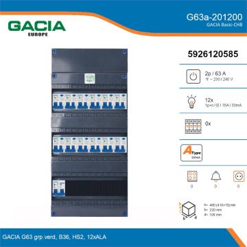 GACIA G63a-201200, 1-fase groepenkast 63A met aardlekautomaten, 12-groepen, details