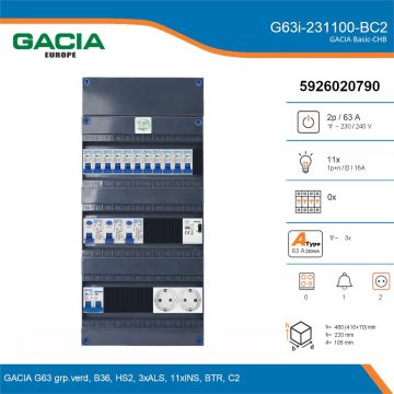 GACIA G63i-231100-BC2, 1-fase groepenkast 63A met installatieautomaten, 11-groepen, beltrafo, 2V-contactdoos, details