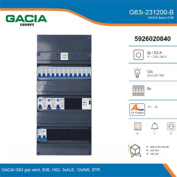 GACIA G63i-231200-B, 1-fase groepenkast 63A met installatieautomaten, 12-groepen, beltrafo, details