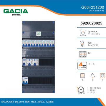 GACIA G63i-231200, 1-fase groepenkast 63A met installatieautomaten, 12-groepen, details