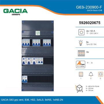 GACIA G63i-230900-F, 1-fase groepenkast 63A met installatieautomaten, 10-groepen, fornuisgroep, details