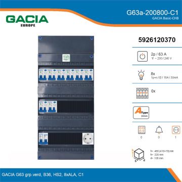 GACIA G63a-200800-C1, 1-fase groepenkast 63A met aardlekautomaten, 8-groepen, 1V-contactdoos, details