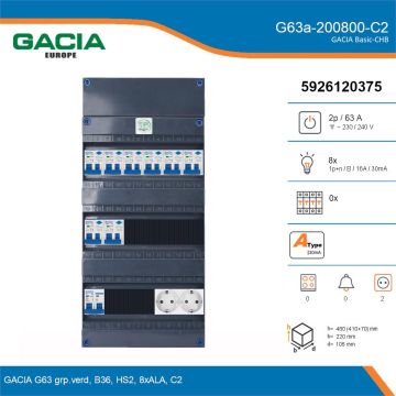 GACIA G63a-200800-C2, 1-fase groepenkast 63A met aardlekautomaten, 8-groepen, 2V-contactdoos, details