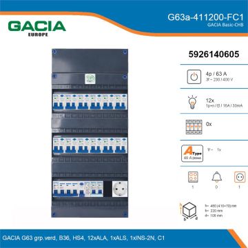 GACIA G63a-411200-FC1, 3-fase groepenkast 63A met aardlekautomaten, 13-groepen, fornuisgroep, 1V-contactdoos, details